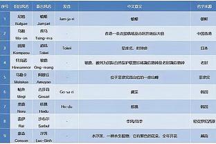 减少内耗！英超队欧冠全军覆没❌12小时后足总杯官宣取消重赛