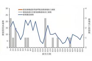 raybet雷竞技源码截图3