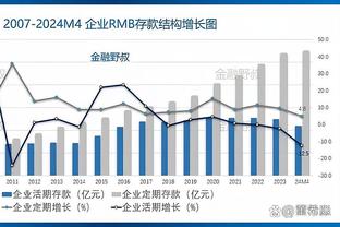 对詹姆斯印象最深的地方？奥萨尔：他比我想象中快很多