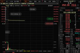 阿劳霍数据：29分钟染红，2次解围，1次封堵射门，全场最低5.5分