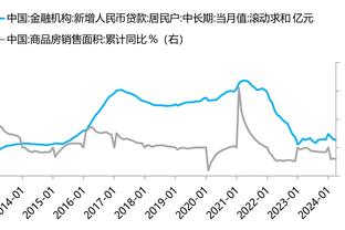 立竿见影！尼克斯自交易后取得4胜0负的全胜战绩