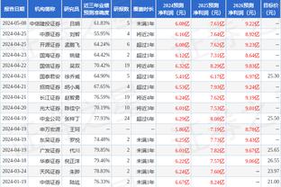 这还没官宣呢？猛龙主场已经下架了西亚卡姆的球衣 但OG的还在