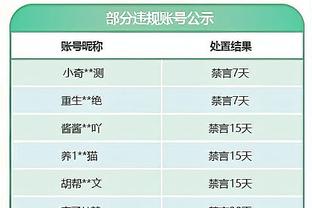 你又赢了？追梦：若杜兰特不来勇士 他永远无法夺冠！看不到他在其他地方夺冠