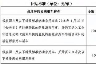 范弗里特：要称赞我们的教练和管理层 年轻人们都准备好了